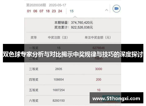双色球专家分析与对比揭示中奖规律与技巧的深度探讨